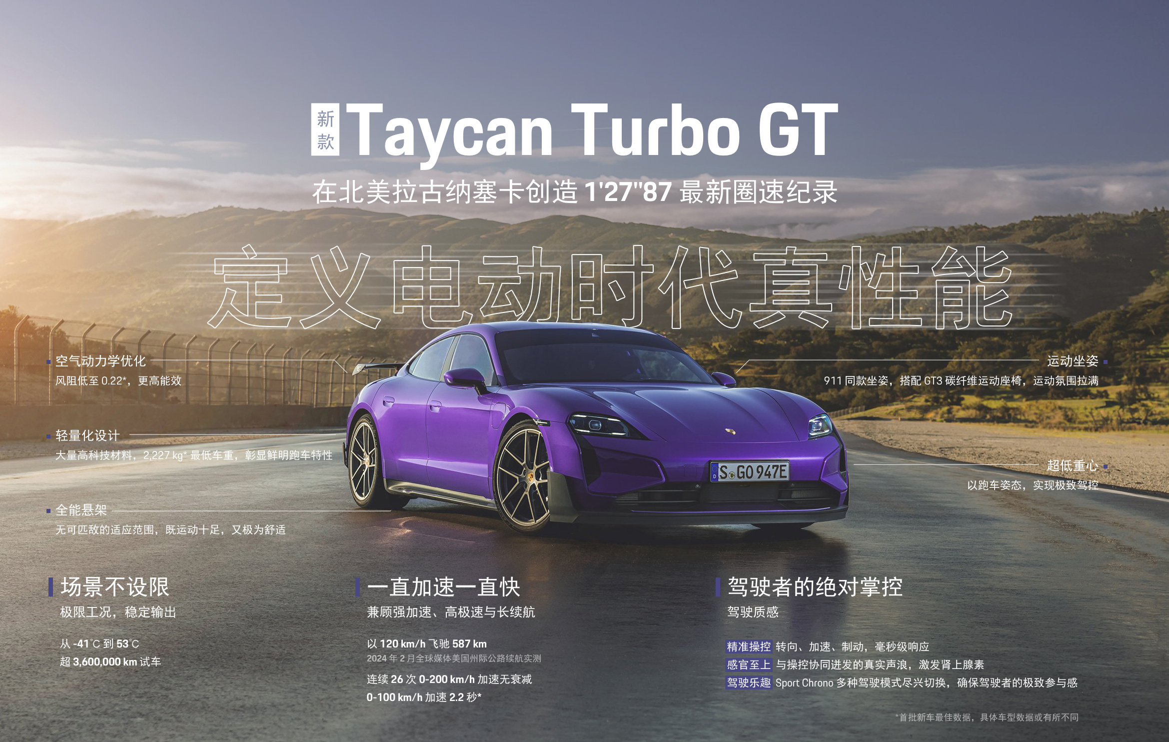 纯电动性能跑车的巅峰之作：Taycan TurboGT领衔，新款Taycan全球同步首发